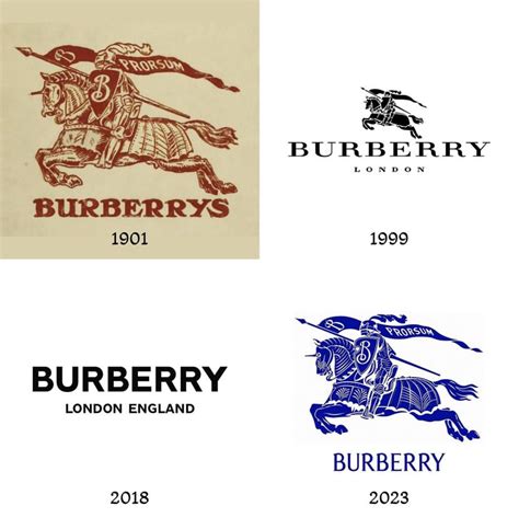 burberry london logo|Burberry logos over the years.